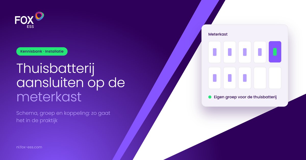 Illustratie van een meterkast met een eigen groep voor de thuisbatterij